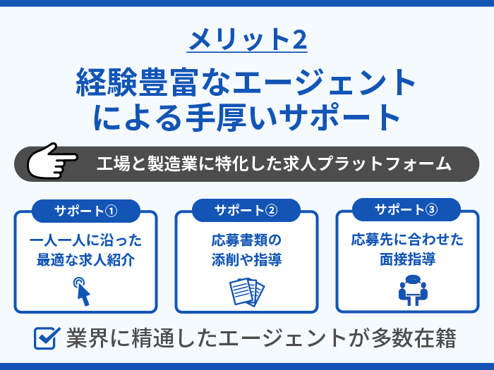 コウジョウ転職の強み・メリット2.経験豊富なエージェントによる手厚いサポート