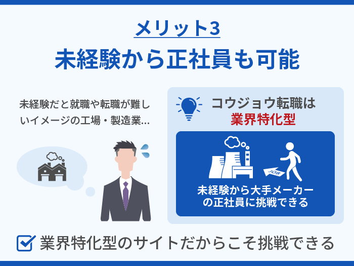 コウジョウ転職の強み・メリット3.未経験から正社員も可能