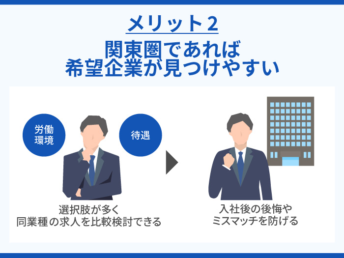 タネックスの強み・メリット2.関東圏であれば希望企業が見つけやすい