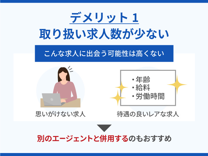 タネックスの注意点・デメリット1.取り扱い求人数が少ない