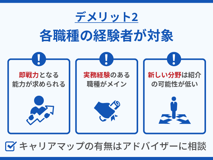 リアルミーキャリアの注意点・デメリット2.各職種の経験者が対象