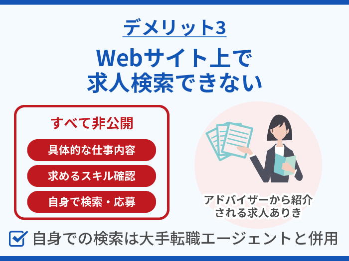 リアルミーキャリアの注意点・デメリット3.Webサイト上で求人検索できない