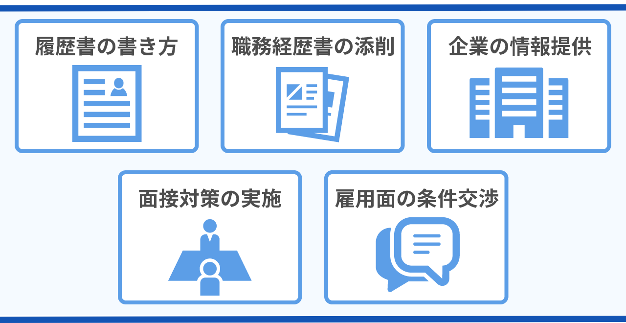 手厚い転職サポートが無料