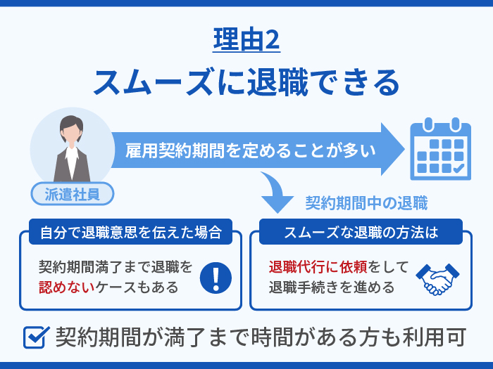 派遣社員が退職代行を使うべき理由2.スムーズに退職できる