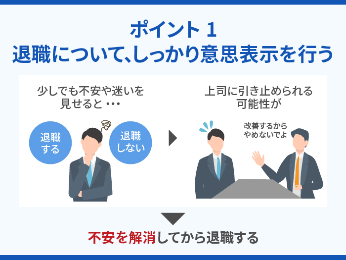 退職届を受理してもらうためのポイント1.退職について、しっかり意思表示を行う 