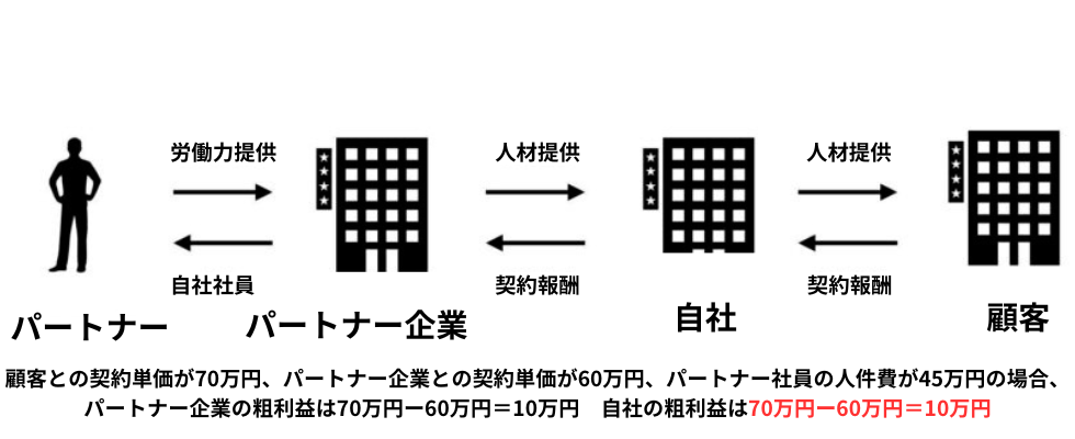 見出しを追加 (980 × 400 px) (1)