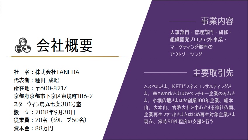 TANEDA