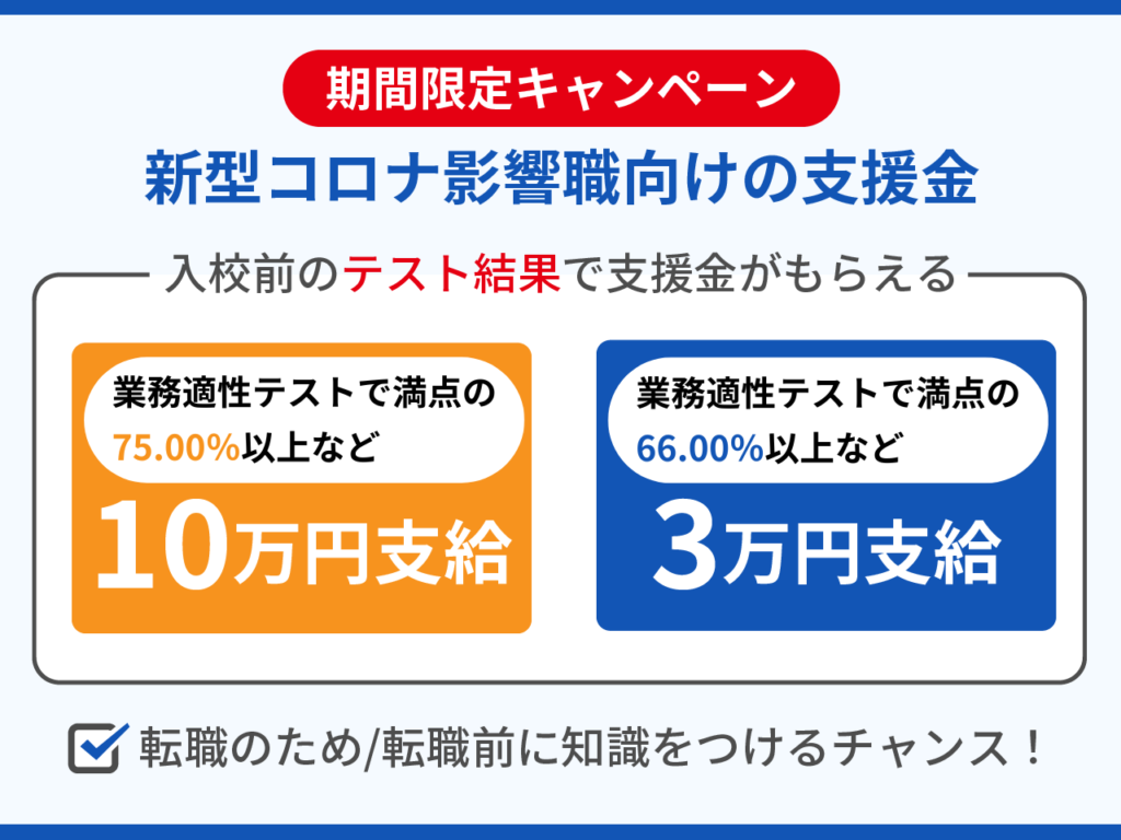 新型コロナ影響職向けの支援金がもらえる