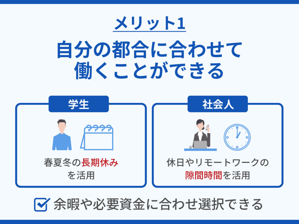 自分の都合に合わせて働ける
