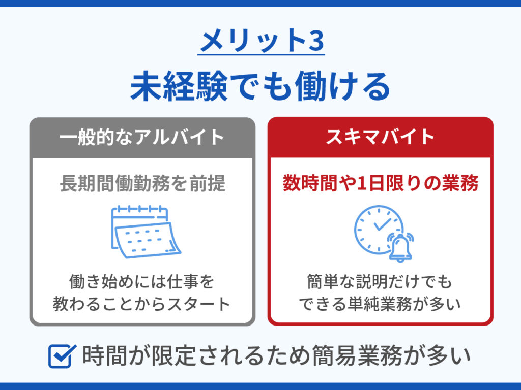 未経験でも働ける
